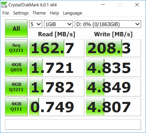 Seagate Barracuda Green 2TB Hard Drive Review