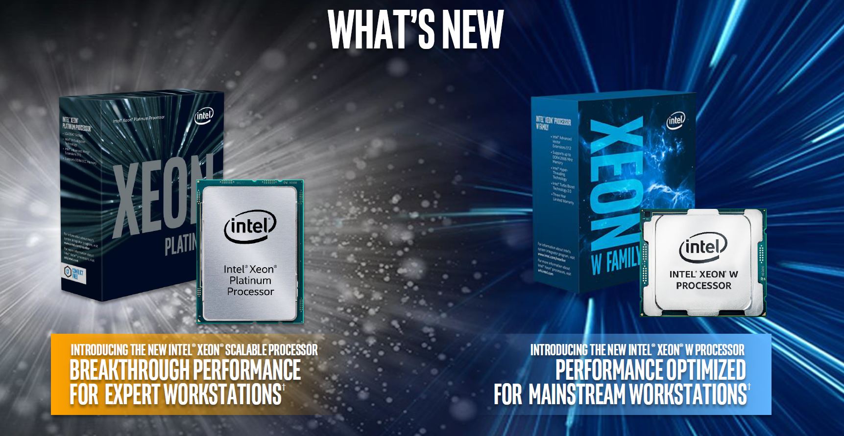 Intel Xeon-W Workstation Processors